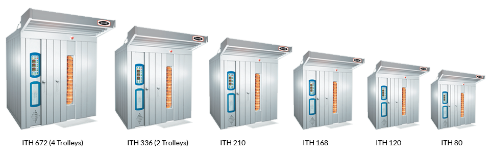 rotay rack oven